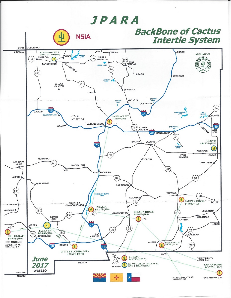 Backbone Map